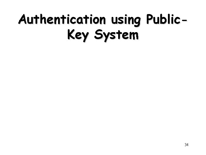 Authentication using Public. Key System 34 