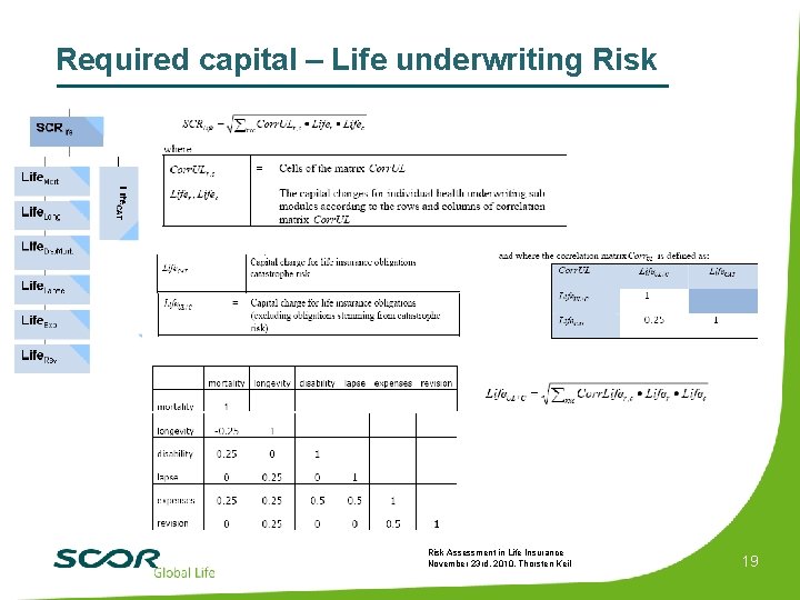 Required capital – Life underwriting Risk Assessment in Life Insurance November 23 rd, 2010,