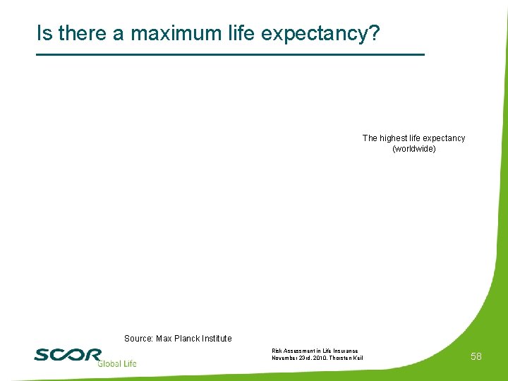 Is there a maximum life expectancy? The highest life expectancy (worldwide) Source: Max Planck