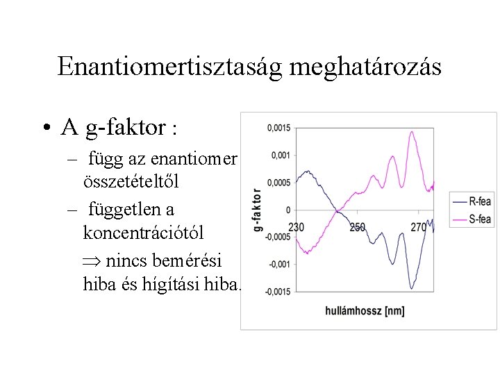 Enantiomertisztaság meghatározás • A g-faktor : – függ az enantiomer összetételtől – független a