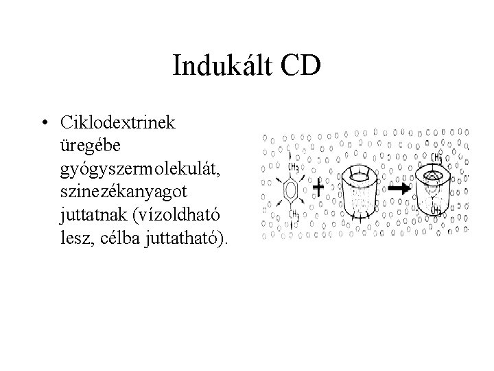 Indukált CD • Ciklodextrinek üregébe gyógyszermolekulát, szinezékanyagot juttatnak (vízoldható lesz, célba juttatható). 