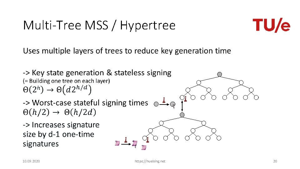 Multi-Tree MSS / Hypertree • 10. 09. 2020 https: //huelsing. net 20 