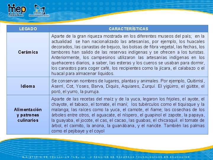 LEGADO Cerámica CARACTERÍSTICAS Aparte de la gran riqueza mostrada en los diferentes museos del