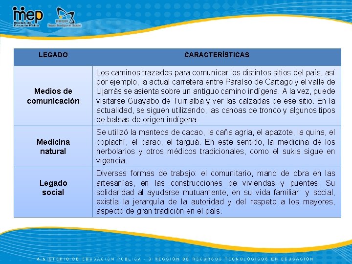 LEGADO CARACTERÍSTICAS Medios de comunicación Los caminos trazados para comunicar los distintos sitios del