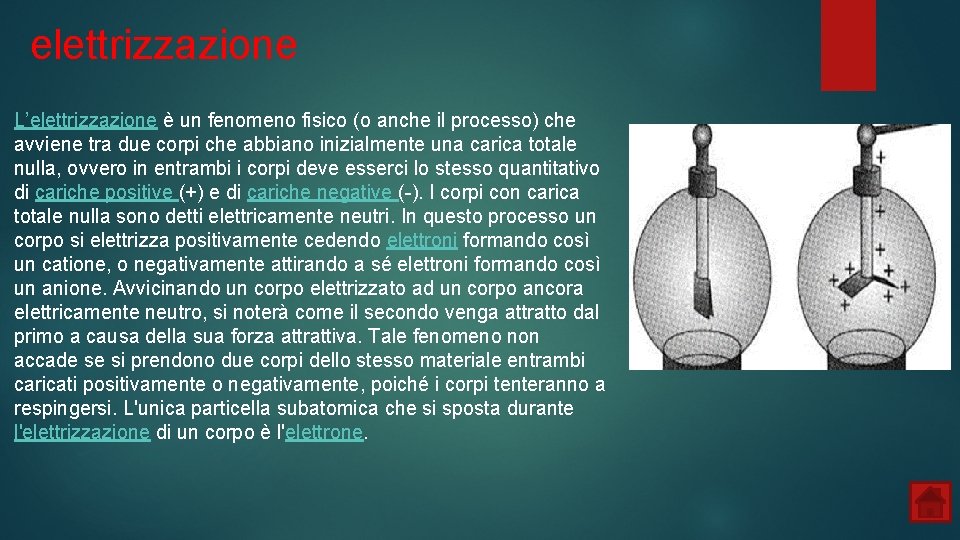 elettrizzazione L’elettrizzazione è un fenomeno fisico (o anche il processo) che avviene tra due