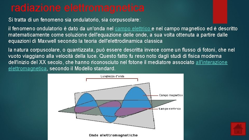 radiazione elettromagnetica Si tratta di un fenomeno sia ondulatorio, sia corpuscolare: il fenomeno ondulatorio