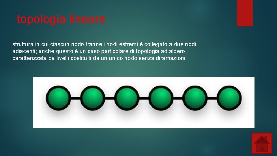 topologia lineare struttura in cui ciascun nodo tranne i nodi estremi è collegato a