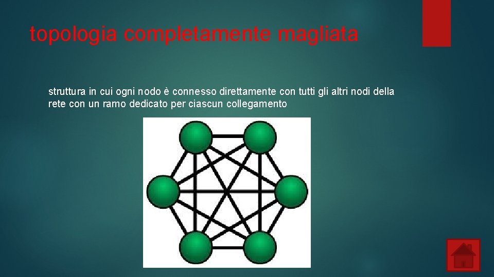 topologia completamente magliata struttura in cui ogni nodo è connesso direttamente con tutti gli