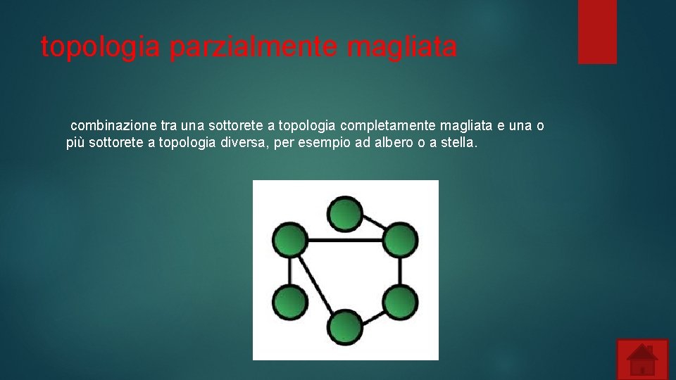 topologia parzialmente magliata combinazione tra una sottorete a topologia completamente magliata e una o