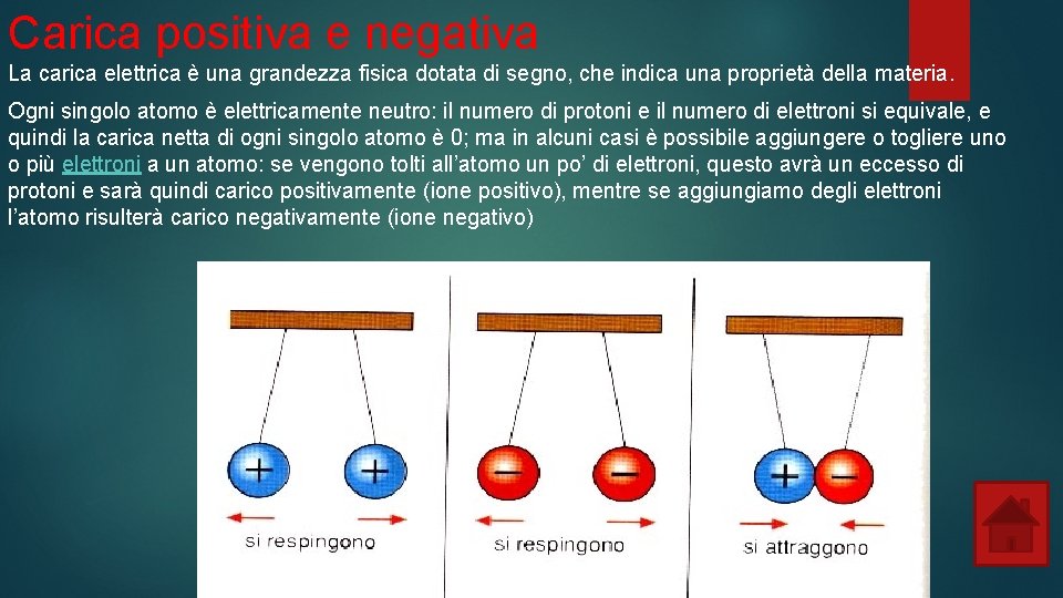 Carica positiva e negativa La carica elettrica è una grandezza fisica dotata di segno,