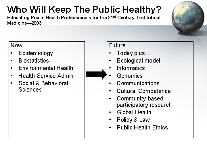 Who Will Keep The Public Healthy? Educating Public Health Professionals for the 21 st