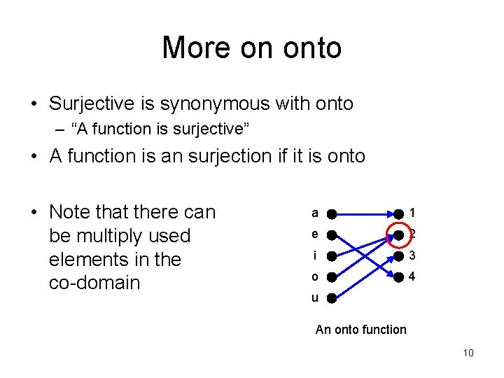 More on onto • Surjective is synonymous with onto – “A function is surjective”