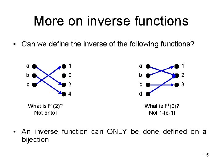 More on inverse functions • Can we define the inverse of the following functions?