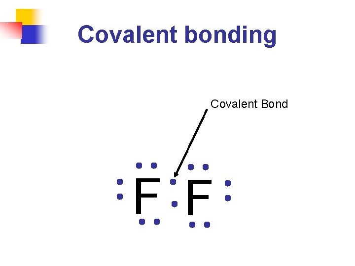 Covalent bonding Covalent Bond F F 
