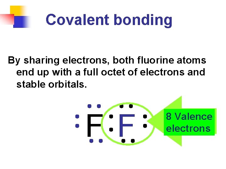 Covalent bonding By sharing electrons, both fluorine atoms end up with a full octet