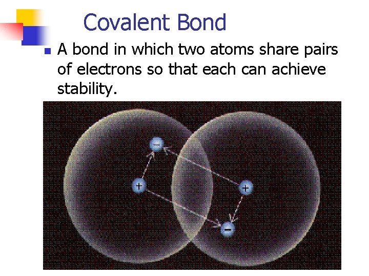 Covalent Bond n A bond in which two atoms share pairs of electrons so