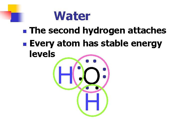 Water The second hydrogen attaches n Every atom has stable energy levels n HO