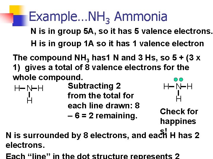 Example…NH 3 Ammonia N is in group 5 A, so it has 5 valence