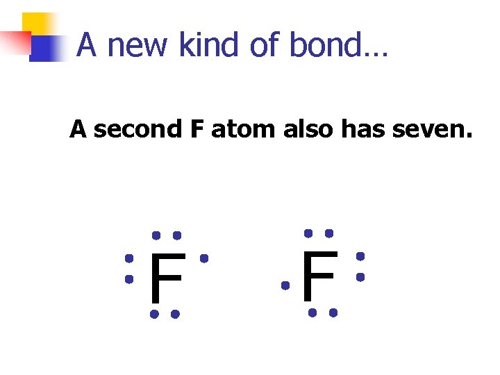 A new kind of bond… A second F atom also has seven. F F