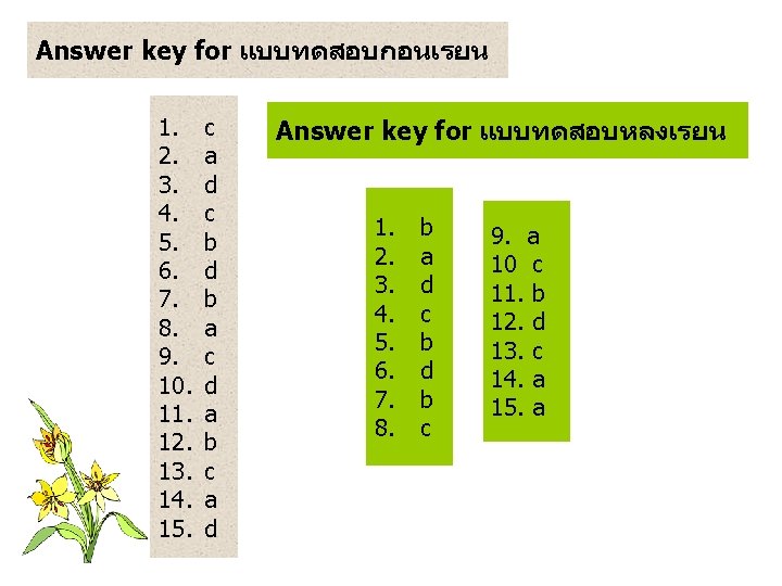 Answer key for แบบทดสอบกอนเรยน 1. 2. 3. 4. 5. 6. 7. 8. 9. 10.