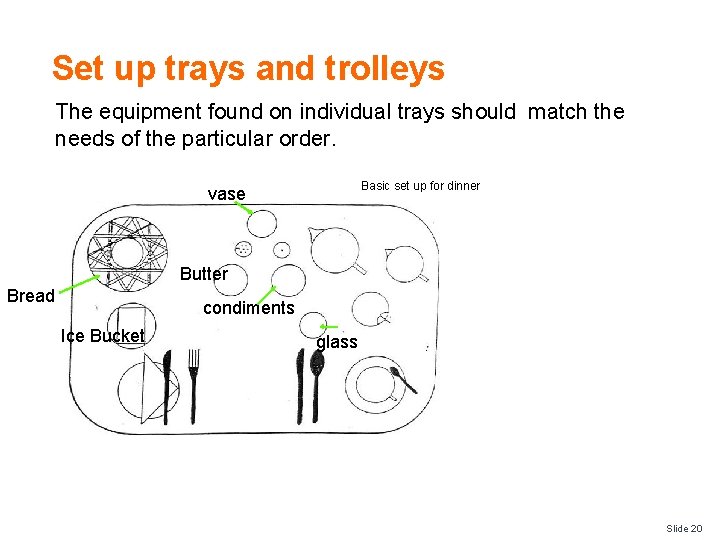 Set up trays and trolleys The equipment found on individual trays should match the