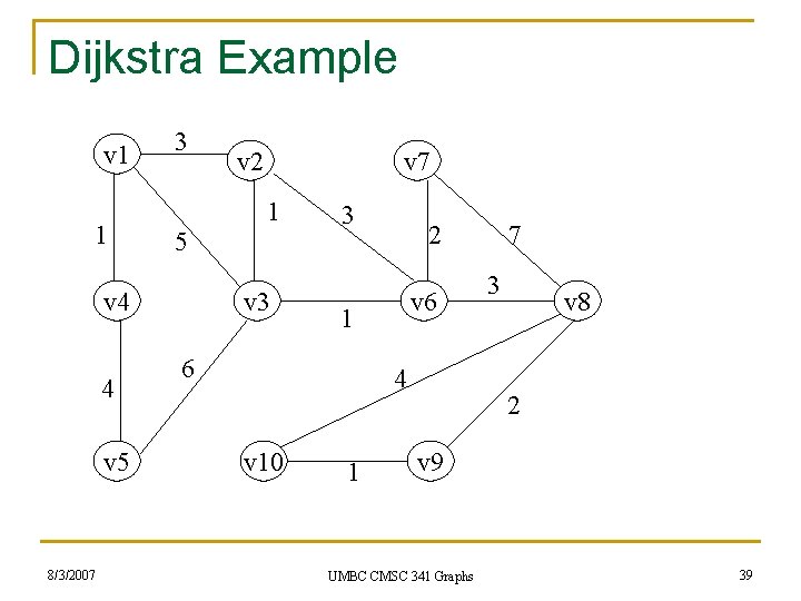 Dijkstra Example v 1 1 3 v 5 8/3/2007 v 7 1 5 v