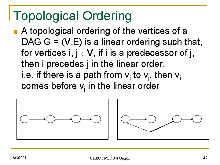 Topological Ordering n A topological ordering of the vertices of a DAG G =
