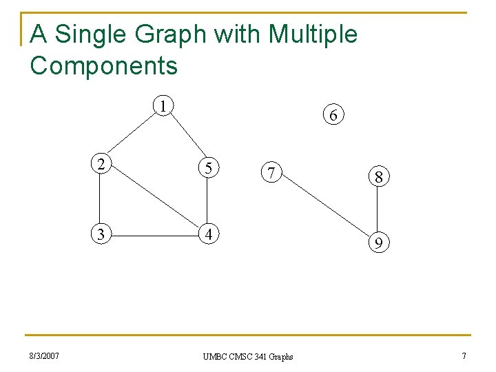A Single Graph with Multiple Components 1 8/3/2007 6 2 5 3 4 7