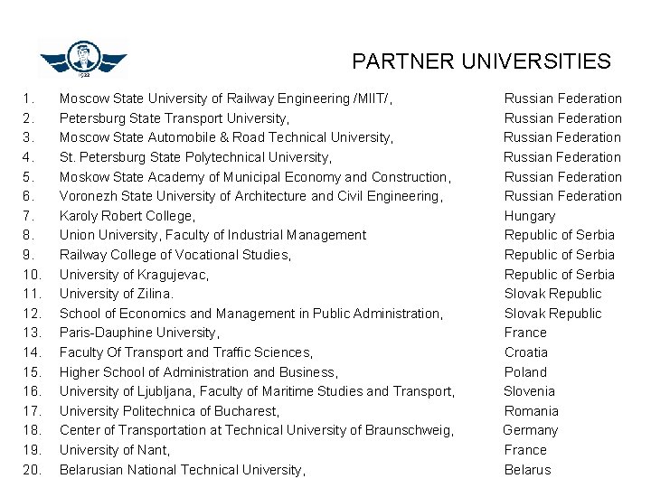 PARTNER UNIVERSITIES 1. 2. 3. 4. 5. 6. 7. 8. 9. 10. 11. 12.