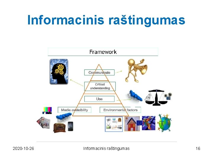 Informacinis raštingumas 2020 -10 -26 Informacinis raštingumas 16 
