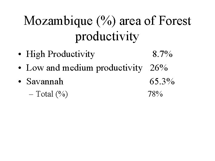 Mozambique (%) area of Forest productivity • High Productivity 8. 7% • Low and