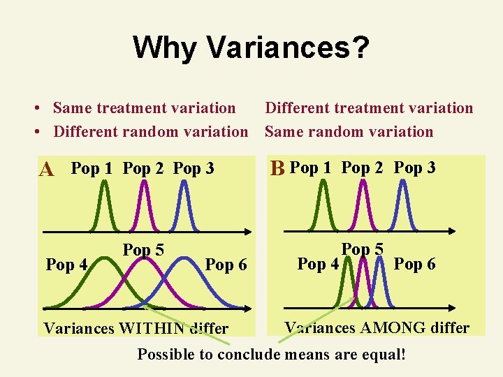 Why Variances? • Same treatment variation Different treatment variation • Different random variation Same
