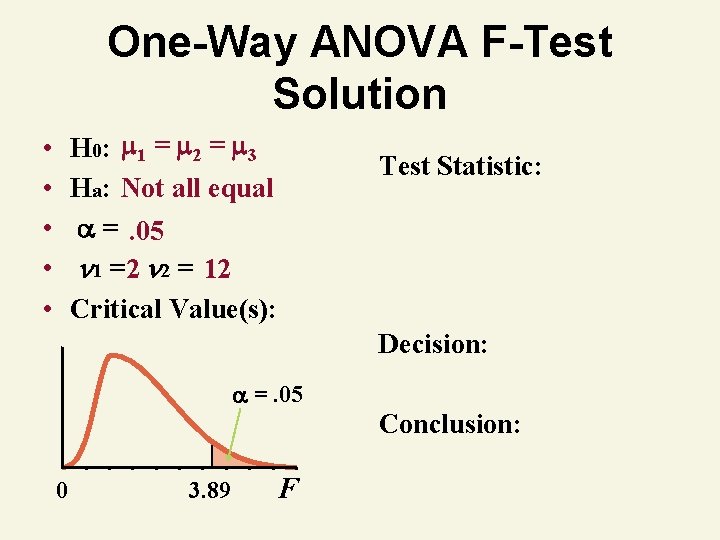 One-Way ANOVA F-Test Solution H 0: 1 = 2 = 3 Ha: Not all