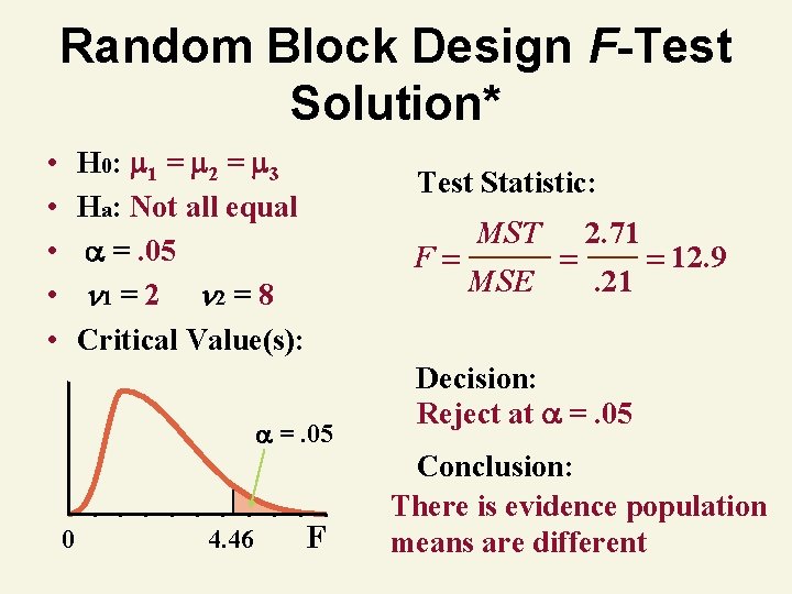 Random Block Design F-Test Solution* H 0: 1 = 2 = 3 Ha: Not