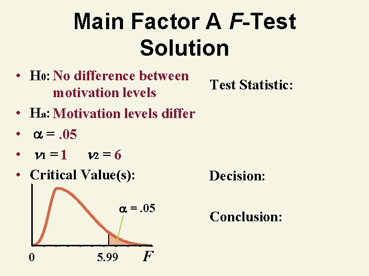 Main Factor A F-Test Solution • H 0: No difference between Test Statistic: motivation