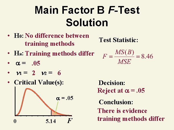 Main Factor B F-Test Solution • H 0: No difference between Test Statistic: training