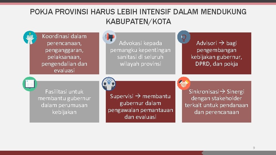 POKJA PROVINSI HARUS LEBIH INTENSIF DALAM MENDUKUNG KABUPATEN/KOTA Koordinasi dalam perencanaan, penganggaran, pelaksanaan, pengendalian