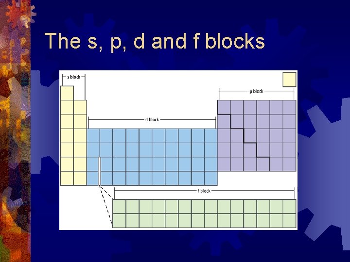 The s, p, d and f blocks  The s, p, d and f blocks
