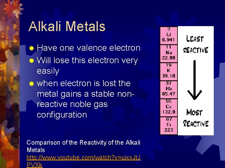 Alkali Metals ® Have one valence electron ® Will lose this electron very easily