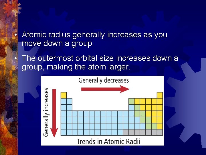  • Atomic radius generally increases as you move down a group. • The