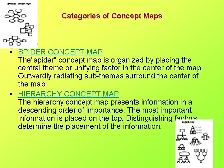 Categories of Concept Maps • SPIDER CONCEPT MAP The"spider" concept map is organized by