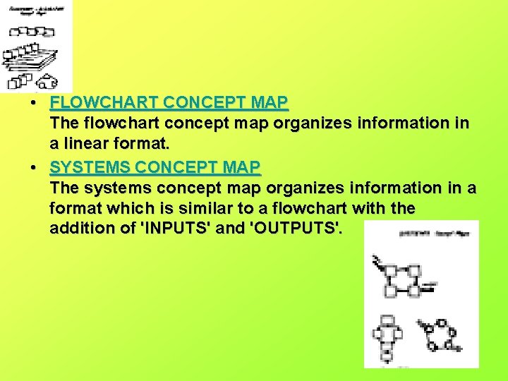  • FLOWCHART CONCEPT MAP The flowchart concept map organizes information in a linear