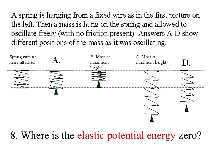 A spring is hanging from a fixed wire as in the first picture on