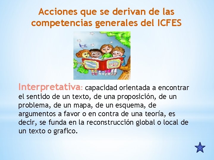 Acciones que se derivan de las competencias generales del ICFES Interpretativa: capacidad orientada a