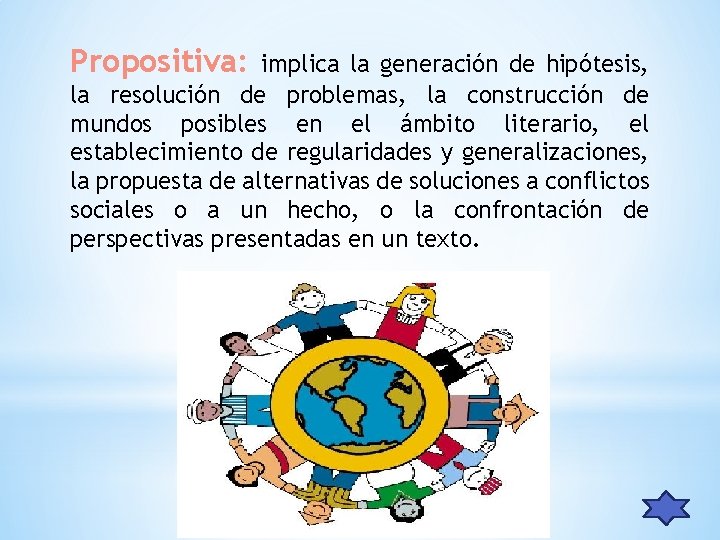 Propositiva: implica la generación de hipótesis, la resolución de problemas, la construcción de mundos