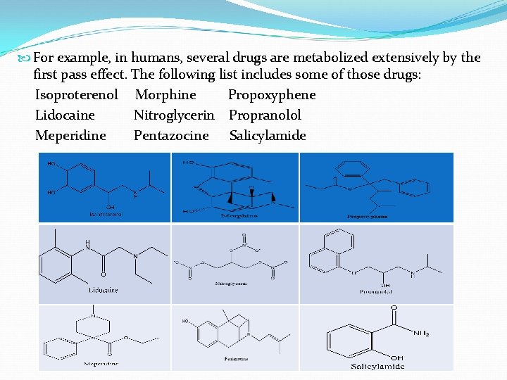  For example, in humans, several drugs are metabolized extensively by the first pass