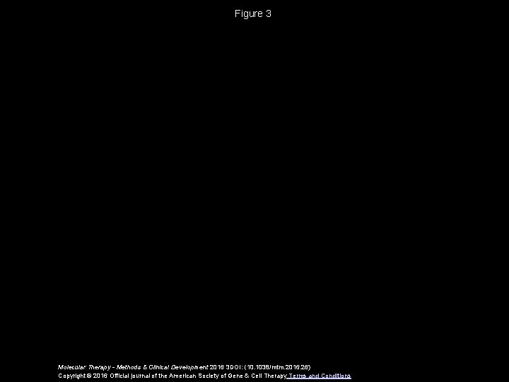 Figure 3 Molecular Therapy - Methods & Clinical Development 2016 3 DOI: (10. 1038/mtm.