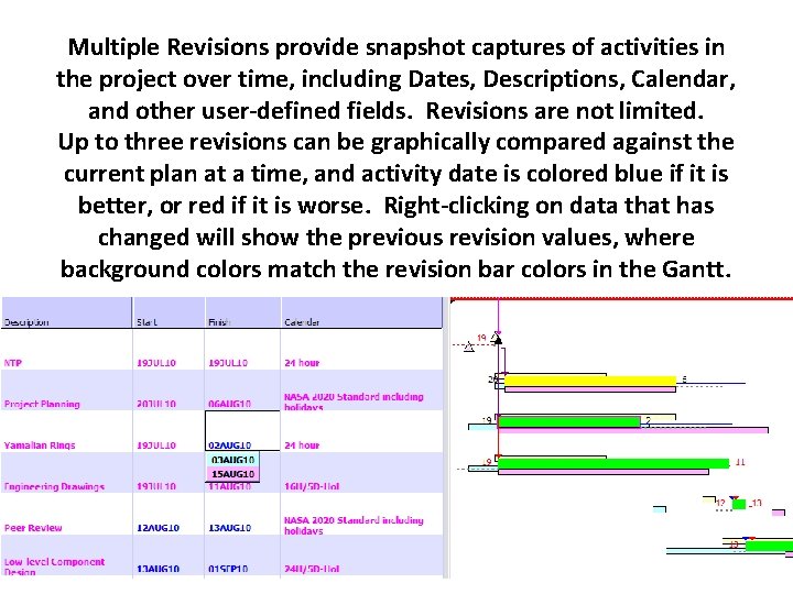 Multiple Revisions provide snapshot captures of activities in the project over time, including Dates,
