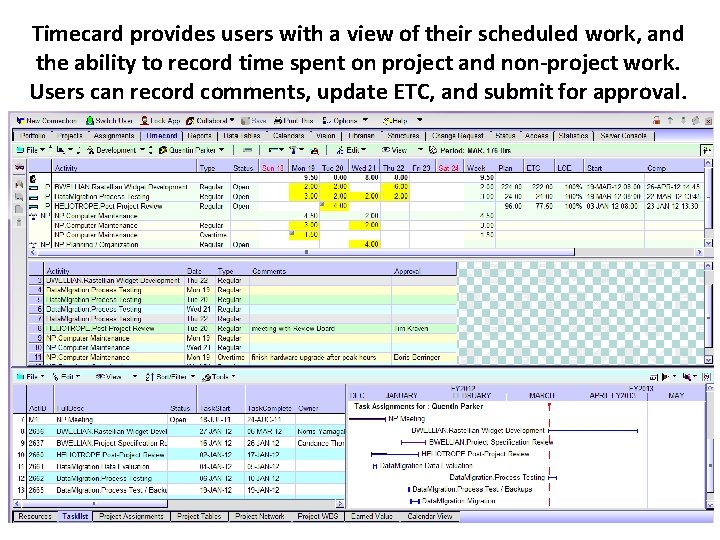 Timecard provides users with a view of their scheduled work, and the ability to