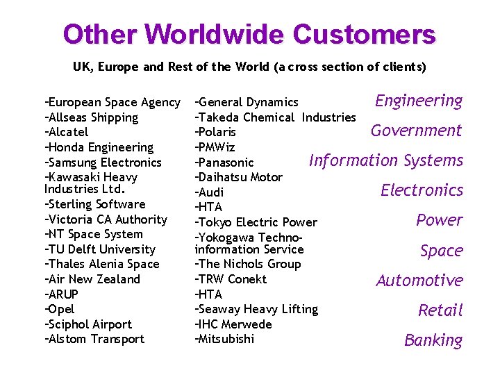 Other Worldwide Customers UK, Europe and Rest of the World (a cross section of